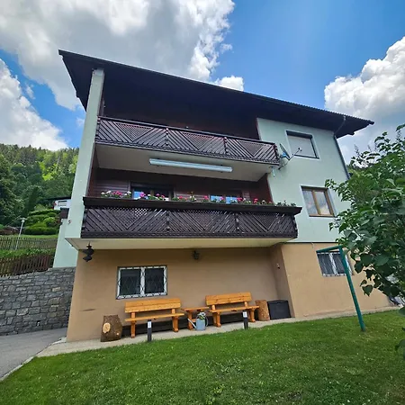 Appartamento Mirnockblick *
